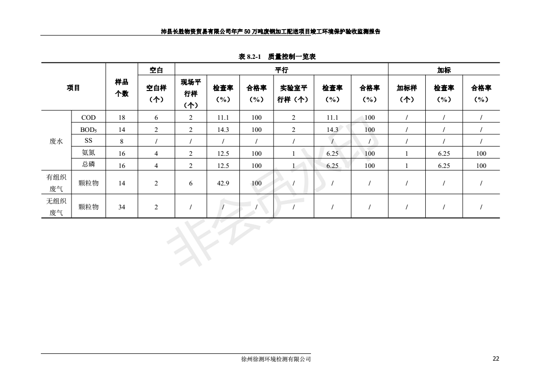 BC贷(中国区)官方网站