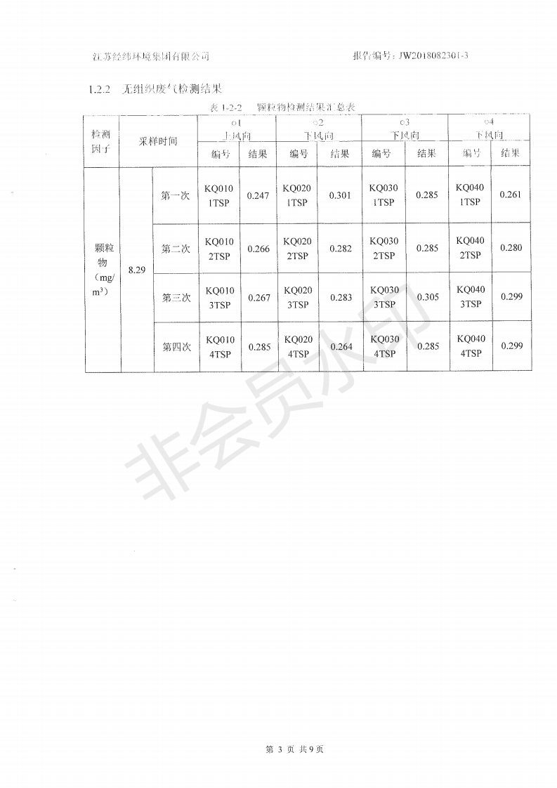 BC贷(中国区)官方网站