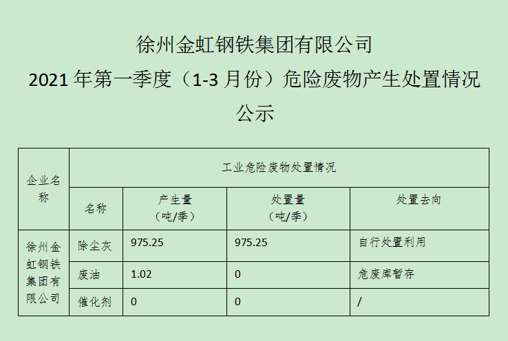 BC贷(中国区)官方网站