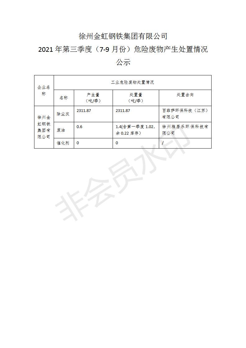 BC贷(中国区)官方网站