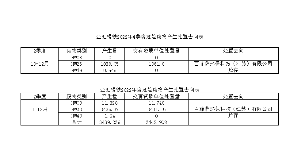 BC贷(中国区)官方网站