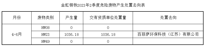 BC贷(中国区)官方网站