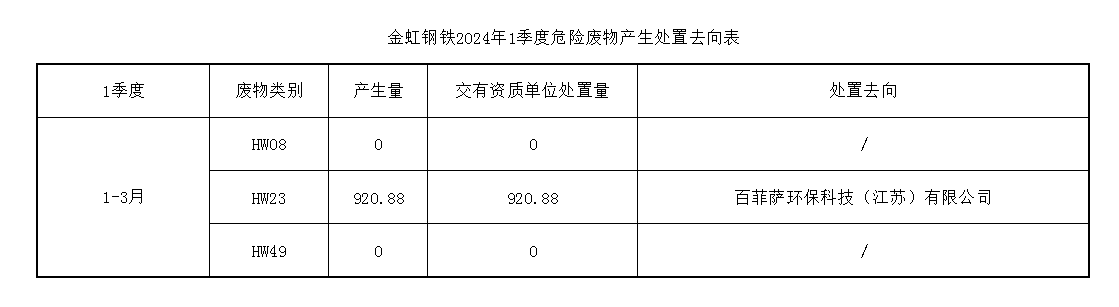 BC贷(中国区)官方网站