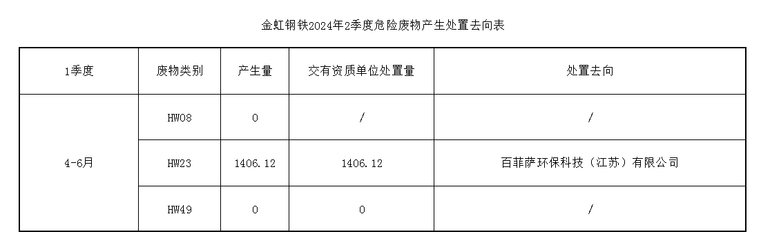 BC贷(中国区)官方网站