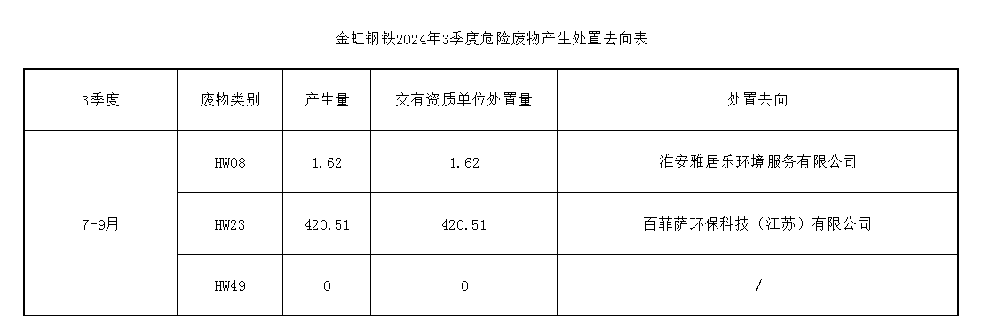 BC贷(中国区)官方网站