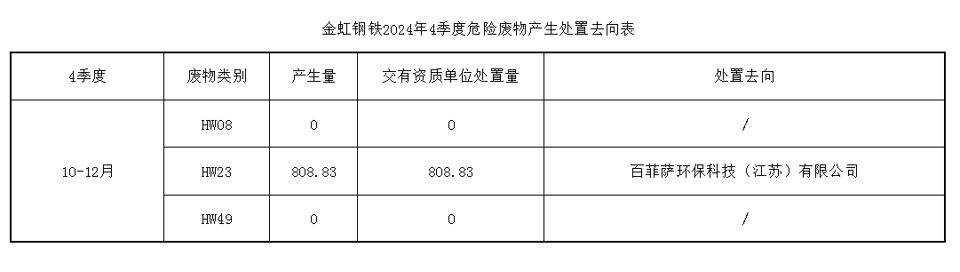 BC贷(中国区)官方网站