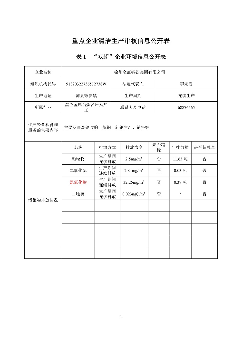 BC贷(中国区)官方网站
