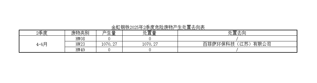 BC贷(中国区)官方网站