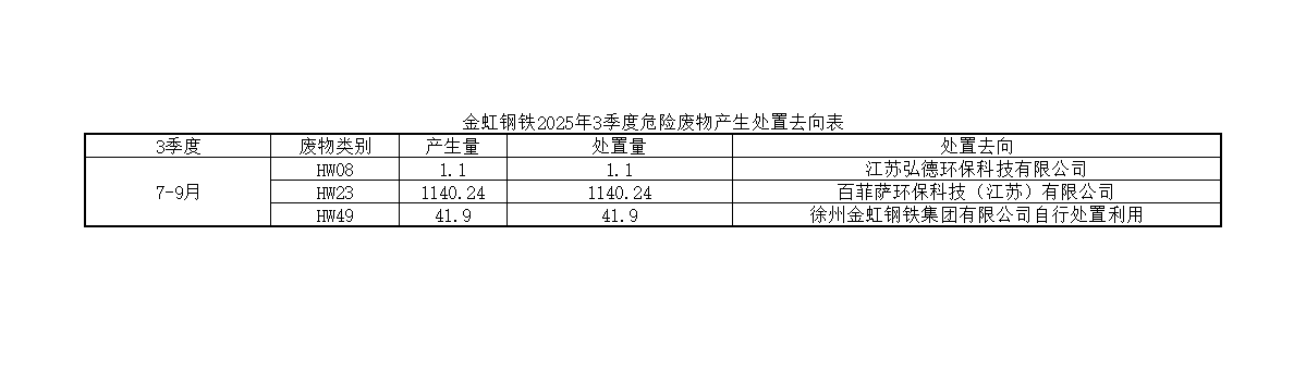 BC贷(中国区)官方网站